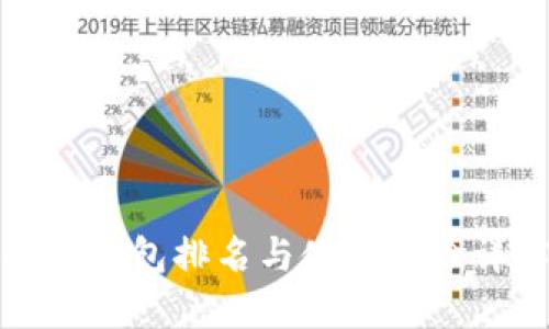 小狐钱包排名与使用体验详解
