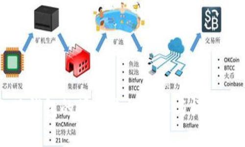 小狐钱包的授权流程详解与操作指南