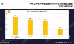 中国用户推荐的安全加密钱包类型解析