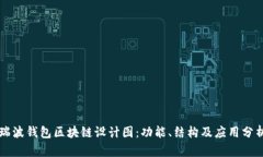 瑞波钱包区块链设计图：