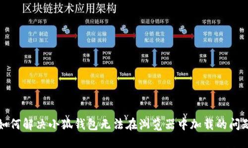 如何解决小狐钱包无法在浏览器中加载的问题