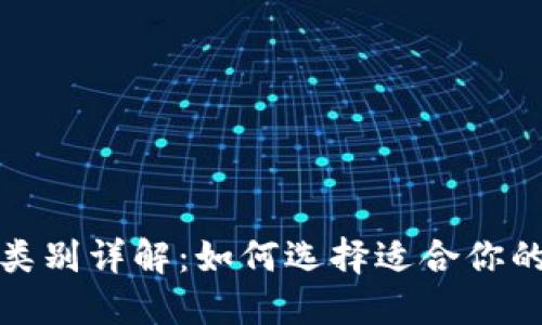 数字钱包类别详解：如何选择适合你的数字钱包