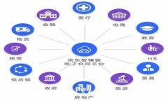 数字人民币钱包升级到三