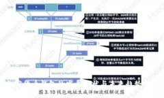 加密货币钱包的发展现状