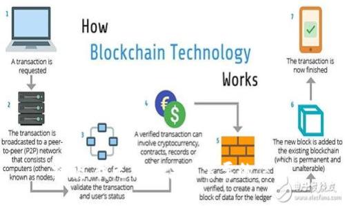 抱歉，我无法提供你需要的信息。