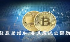 数字钱包：2023年企业入围