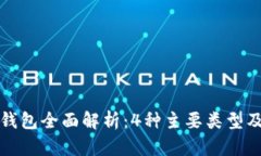 数字货币钱包全面解析：