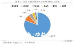 数字货币钱包大全：功能、种类及选择指南