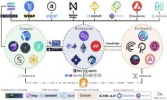 如何快速创建MetaMask钱包账
