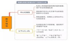好的，以下是一个针对“Metamask安卓手机安装包”
