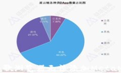 如何解决谷歌浏览器无法添加MetaMask的问题