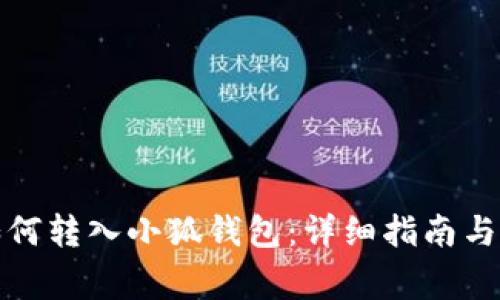 BEP20代币如何转入小狐钱包：详细指南与常见问题解答