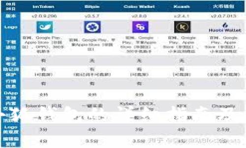 火币提现到小狐钱包的详细指南及常见问题解答