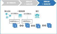 什么是USDT？加密货币钱包