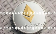 加密货币钱包是一个用于