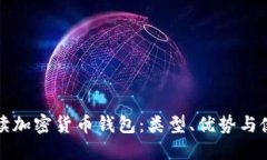全面解读加密货币钱包：