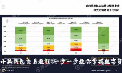 网页版小狐钱包交易教程：一步一步教你掌握数字资产管理