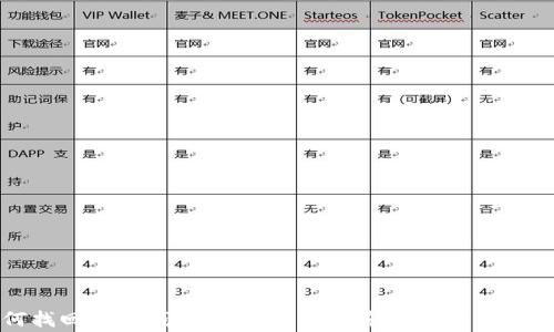 
如何找回小狐钱包私钥：详尽指南与常见问题解答