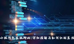 小狐钱包真假对比：详细
