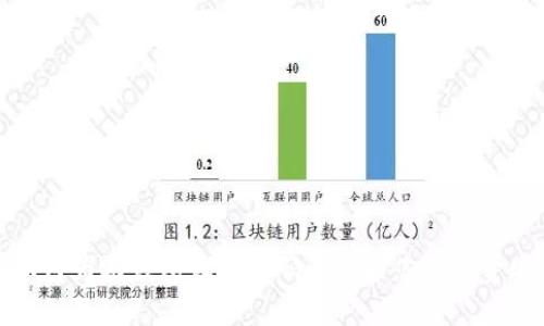 小如何为零钱包设置密码以保护您的资金安全