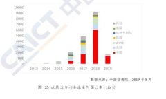 适合女生的数字钱包名字