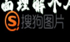 数字钱包类别解析：全面
