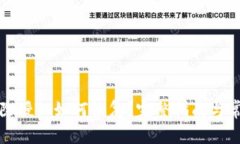 小狐钱包删除授权如何恢