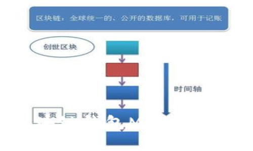 深入了解区块链钱包MPF：如何选择与使用