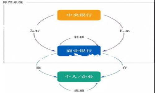   BTC数字钱包如何安全、便捷地获得资金？ / 
 guanjianci BTC, 数字钱包, 加密货币, 下款 /guanjianci 

在当前数字经济蓬勃发展的时代，越来越多的人开始接触加密货币，尤其是比特币（BTC）。随着用户对加密货币的认知不断提升，BTC数字钱包也愈发受到关注。但是，很多人对于数字钱包的理解依然存在疑虑，尤其是在“能否下款”这一问题上。本文将全面解析BTC数字钱包的运作方式、功能和使用过程，同时解答与之密切相关的几个问题，帮助用户更好地理解和使用数字钱包。

一、什么是BTC数字钱包？
在深入探讨BTC数字钱包是否能下款之前，我们首先需要明确什么是BTC数字钱包。BTC数字钱包是一个用于存储、发送和接收比特币的工具。它可以是软件程序、移动应用程序，甚至是硬件设备。
BTC钱包主要可以分为两类：热钱包和冷钱包。热钱包是指连接互联网的钱包，使用方便，可以随时进行交易，但安全性相对较低。冷钱包则是指离线状态的钱包，安全性高，适合长期存储大量数字货币。
无论是热钱包还是冷钱包，它们的基本功能类似：生成和存储用户的公钥和私钥，公钥用于接收比特币，私钥则用于发起交易。因此，安全地管理私钥是使用BTC数字钱包的关键。

二、BTC数字钱包的功能
BTC数字钱包不仅仅是一种存储工具，还具备多种功能，使得用户能够更加便捷地操作和管理自己的加密资产。
ul
    listrong资金存储：/strong用户可以将获得的比特币存储在钱包中，保持资产的安全。/li
    listrong发送和接收比特币：/strong通过简单的输入对方的比特币地址和转账金额，用户可以快速发送比特币，接收比特币也同样简单。/li
    listrong查看交易记录：/strong用户可以随时查看自己钱包的交易历史，方便进行资产管理。/li
    listrong与交易所关联：/strong一些数字钱包可以与交易所服务关联，方便用户进行买卖交易。/li
    listrong安全保障：/strong好的数字钱包会提供多重身份验证和加密措施，确保用户资金的安全。/li
/ul

三、BTC数字钱包下款的可行性
很多用户在使用BTC数字钱包时会问：“这个钱包能下款吗？”事实上，BTC数字钱包本身并不直接提供下款的功能。钱包只是一个存储工具，用户需要通过交易所或其他途径将比特币兑换成法币，这个过程被称为“下款”。
具体而言，用户可以通过以下方式实现BTC的下款：
ul
    listrong通过交易所出售：/strong用户可以将BTC转入交易所账户，通过市场交易将其出售，获取法币。/li
    listrong点对点交易：/strong用户可以选择安全的P2P平台，以法币与他人直接交易比特币。/li
    listrong借贷平台：/strong一些加密货币借贷平台允许用户抵押比特币以获得法币贷款，这可以被视为间接的“下款”。/li
/ul

四、如何选择安全的BTC数字钱包？
安全性是使用BTC数字钱包时最重要的考量因素之一。因此，用户在选择数字钱包时应考虑以下几个方面：

ul
    listrong安全性：/strong选择提供强大加密与双重身份验证的数字钱包，保护用户的比特币免受黑客攻击。/li
    listrong用户评价：/strong查看数字钱包在用户中的口碑和评价，选择那些被广泛信任的钱包。/li
    listrong功能完备：/strong确保钱包具备所有必需的功能，如支持多种加密货币、方便的界面、客户支持等。/li
    listrong社区支持：/strong选择那些有活跃社区支持的钱包，可以在遇到问题时获得帮助。/li
/ul

五、BTC数字钱包的使用智能合约
除了基本的存储和交易功能外，BTC数字钱包还可以与智能合约结合使用，从而提升用户的操作体验和资金的灵活性。智能合约是一种自执行的合约，合同条款直接写入代码中，当满足特定条件时，合约会自动执行。这使得数字钱包不仅仅停留在资产存储，并且扩展到应用层面，提升其价值。
用户可以通过相应的DApp与BTC数字钱包进行交互，进行去中心化金融的操作（DeFi），实现更高效的资金使用。

六、使用BTC数字钱包的注意事项
虽然BTC数字钱包为用户提供了很多便捷的功能，但是在使用时仍需注意一些安全规则：
ul
    listrong不要分享私钥：/strong私钥是控制你比特币资产的唯一凭证，切勿与他人分享。/li
    listrong定期备份钱包：/strong在进行频繁交易时，定期备份钱包信息，以防数据丢失。/li
    listrong警惕钓鱼网站：/strong确保访问的数字钱包网址是正确的，以避免上当受骗。/li
    listrong保持软件更新：/strong定期检查与更新拥有的钱包软件，确保其具备最新的安全性保障。/li
/ul

回答可能相关的问题

1. 怎样通过数字钱包将比特币兑换为法币？
用户可以通过多个步骤将比特币兑换为法币。首先，选择一家合适的加密货币交易所，例如币安、火币等，注册账户并完成身份验证。随后，将数字钱包中的比特币转入交易所账户，使用交易所的买卖功能将比特币出售，最后提取到账户绑定的银行账户或支付平台。注意，在这之前，用户需仔细核对交易手续费及兑换汇率。

2. 数字钱包丢失私钥，怎么办？
如果用户丢失了比特币钱包的私钥，情况将非常严重，因为私钥是访问和控制账户的唯一码，丢失后将无法找回。不过，有一些措施可以在未来避免这样的情况：首先，用户可以使用多重签名功能，分散风险；其次，用户应该将私钥和助记词保存在多个安全的位置，并定期备份信息。

3. 使用数字钱包是否需要缴税？
是的，使用数字钱包进行的任何比特币交易都可能涉及税务问题。不同国家和地区的税法不同，大多数情况下，用户在出售比特币时需要申报收益，并可能需要缴纳资本利得税。因此，用户在进行加密货币交易之后，应当咨询专业的税务顾问，以确保符合当地的法律法规。

4. 冷钱包和热钱包的区别是什么？
冷钱包和热钱包的主要区别在于连接互联网的方式。冷钱包是完全离线的，比如硬件钱包或纸钱包，最大限度地提高了资金的安全性，但使用上相对不便。而热钱包则是在线钱包，方便用户随时进行交易，但因连接网络，安全风险相对较高。用户可以根据自己的需求和使用频率选择合适的钱包类型。

5. 数字钱包是否支持其他加密货币？
许多大型数字钱包都支持多种加密货币。例如，Trust Wallet、Exodus等提供了对多种代币的支持，用户可以一站式管理不同的加密资产。选择多币种支持的钱包，将使得资产管理更加便利，尤其是当用户需要处理大量不同类型的加密货币时。

6. 如何保护我的BTC数字钱包不被盗？
保护BTC数字钱包不被盗的关键在于采取一系列安全措施。首先，务必设置强密码，并开启双因素认证，以提升安全性。其次，避免在公共网络使用钱包，确保交易时处于安全的环境中。此外，定期查看交易历史，发现任何可疑的活动，应立即采取措施停止交易，联系钱包的客服进行处理。在持有大额资产时，优先选择冷钱包进行存储。

通过以上内容，用户应对BTC数字钱包有了更全面的理解，在使用过程中也可以理性作出决策。理解如何操作数字钱包，选择适合的交易方式，将提升个人的加密资产管理能力。