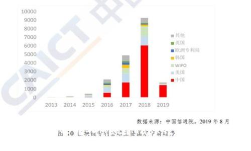 如何将BNB转入MetaMask钱包：详细指南