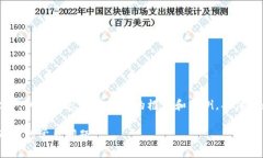 提示：由于内容要求字数