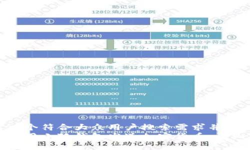 思考一个符合大众用户搜索需求并且的  
如何使用小狐钱包发送加密货币：详细指南