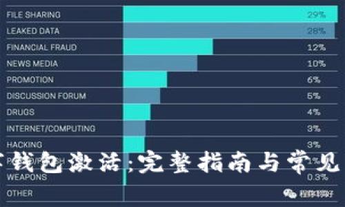 华为数字钱包激活：完整指南与常见问题解答