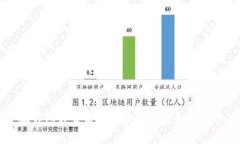 小狐钱包卸载后如何恢复
