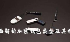全面解析加密钱包类型及