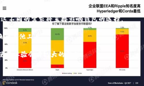    区块链比特币钱包安卓下载指南：安全、便捷的选择  / 

 guanjianci  区块链, 比特币, 钱包下载, 安卓  /guanjianci 

在今天的数字时代，比特币作为一种新兴的数字货币，已经吸引了成千上万的用户。对于许多人来说，拥有一个安全、易于使用且功能强大的比特币钱包是必不可少的。尤其是安卓用户，市场上提供了众多钱包应用供其下载和使用。但是，用户往往面临选择困难的问题。本文将详细介绍比特币钱包的安卓下载方法，并回答一些常见问题，以帮助用户做出最佳选择。

什么是比特币钱包？
比特币钱包是一种可以存储、发送和接收比特币及其他加密货币的软件或硬件。与传统银行账户不同，比特币钱包允许用户以去中心化的方式管理他们的资产。这意味着用户在没有中介的情况下，可以直接对其比特币进行操作，其安全性和隐私性更高。

比特币钱包主要分为三类：热钱包、冷钱包和纸钱包。热钱包是通过互联网连接的数字钱包，可以快速完成交易，但其安全性相对较低。冷钱包是一种离线存储方式，提供更高级别的安全性。纸钱包则是将私钥和公钥写在纸上，完全脱离网络，更加安全。

安卓比特币钱包的选择标准
在选择安卓比特币钱包时，有几个重要的标准需要考虑：

ul
  li安全性：钱包的安全性是首要考虑因素。确保选择那些具有强大加密技术和双重身份验证的应用程序。/li
  li用户体验：选择易于使用且界面友好的钱包能够提升用户体验，尤其是对于新手用户来说。/li
  li备份与恢复：良好的钱包应用提供便捷的备份和恢复功能，以防止意外丢失资产。/li
  li支持的货币种类：一些钱包不仅支持比特币，还支持其他类型的加密货币，选择多币种支持的应用可以增加灵活性。/li
/ul

如何下载安卓比特币钱包
以下是下载安卓比特币钱包的简单步骤：

ol
  li访问Google Play商店：打开安卓设备上的Google Play商店。/li
  li搜索钱包应用：在搜索栏中输入“比特币钱包”或具体钱包名称，如“Trust Wallet”、“Coinbase Wallet”等。/li
  li选择应用：从搜索结果中选择一个信誉良好的应用，查看其评分和用户评价。/li
  li点击下载：点击“安装”按钮，等待应用下载并安装完成。/li
  li注册和设置：打开应用，按照提示注册账户，设置安全性选项，并备份助记词。/li
/ol

常见问题解答

1. 比特币钱包的安全性如何保障？
安全性是所有数字资产管理中最重要的因素之一，尤其是在加密货币领域。用户应该首先选择那些具备良好信誉和口碑的钱包应用。例如，使用两步验证、指纹识别等现代安全技术的应用会显著提升安全性。

此外，用户应该定期更新应用，以防止安全漏洞。大多数钱包会定期发布更新，以修复已知问题。此外，用户应保持操作系统和设备的更新，以确保最优的安全性能。使用冷钱包或硬件钱包是更高层次的保护，这对于持有大量比特币的用户尤为重要。使用这种钱包时，私钥不会接触互联网，从而大大降低被黑客攻击的风险。

用户还应该加强自己的安全意识，如避免在公共Wi-Fi上访问钱包、定期检查账户安全和交易记录等。在有必要时，可以考虑多重签名的钱包，这种钱包要求多个密钥进行签名操作，更加安全。

2. 我该选择热钱包还是冷钱包？
选择热钱包还是冷钱包取决于用户的需求和用例。如果用户频繁进行交易，热钱包会更方便，因为它们连接到互联网，可以快速发送和接收比特币。然而，热钱包相对来说更加脆弱，受到网络攻击的风险更高。如果用户的目的是长期存储比特币或和大量资产保持安全，冷钱包将是更明智的选择，因为它能有效防止黑客攻击。

许多用户选择将部分资金存储在热钱包中以便于日常交易，同时将大部分资产存储在冷钱包中以保证安全性。这种分散存储的方式最大程度上利用了这两种钱包的优势。用户还需要确保备份冷钱包中的私钥，以防丢失。在使用任何类型的钱包时，务必创建强密码并启用安全功能以最大化保护。独立的硬件钱包，如Ledger或Trezor，是一种高度安全的选择。

3. 下载比特币钱包的潜在风险是什么？
在下载比特币钱包时，用户可能面临多种风险。首先，某些钱包应用可能会令人失望，甚至是恶意软件。用户应始终使用信誉良好的钱包应用，查看其评分、评论和下载量。选择知名钱包通常能够减少下载恶意软件的风险。

其次，用户的私钥和助记词可能被第三方窃取。因此，在任何情况下都不应分享自己的私钥或助记词。使用安全的备份方式，确保相关信息不被丢失或泄露，如使用加密存储或冷存储。

用户在使用钱包时，也需警惕社交工程攻击。一些黑客可能会伪装成技术支持人员，诱使用户泄露敏感信息。永远不要在不明链接上输入敏感信息，并且在任何情况下都不应轻易相信可疑邮件或信息。

4. 我如何确保在安卓设备中安全运行比特币钱包？
确保在安卓设备中安全运行比特币钱包的首要一步就是确认手机的安全性。定期更新操作系统和应用程序可以帮助解决漏洞。用户还可以安装防病毒软件来增强安全保护。此外，禁用不必要的应用权限、使用复杂的解锁密码和锁屏可以提升安全性。

在下载和安装钱包应用时，用户应来自官方网站或Google Play商店，避免直接下载APK文件，这样可以防止下载恶意软件。确保应用具有很高的评分和好的评价，用户应该在下载前花时间阅读评价来判断该应用的可靠性和真实性。

此外，进行资金交易时，保持网络连接的安全也很重要。建议在使用比特币钱包时避免公共Wi-Fi。如果需要外出并需要进行交易，可以考虑使用移动数据连接。此外，定期进行账户审核，关注任何可疑活动，能够及时发现潜在问题。

5. 如果我丢失了私钥会发生什么？
丢失私钥的后果是非常严重的—一旦私钥丢失，将无法再访问该钱包中的任何比特币。因此，保护私钥的安全至关重要。建议用户在设置钱包时仔细记录其助记词，并使用加密存储备份私钥，以确保在丢失设备或遭遇其他意外情况时，仍能恢复访问权限。

为了避免丢失私钥，用户应定期检查自己的安全设置，确保有关备份的信息分散存储而不是集中在某一个地方。在纸钱包的情况下，用户应该避免将其与互联网连接，并妥善保存存储设备，并在需要时做好加密与保护。

当所有的意思失败时，用户可能会失去所有存储在该钱包中的比特币，这会导致巨大的经济损失。悬而未决的问题在于，是否有专业的数据恢复服务可以尝试恢复丢失的私钥，通常这种情况概率较低。因此，最好的方法是预防。

6. 如何选择适合我的安卓比特币钱包？
选择适合的安卓比特币钱包是一个涉及多方面的决策过程。在选择之前，用户应首先明确自己的需求，例如频繁交易、长期保存或只是出于对比特币的好奇等。这不同的需求将直接影响钱包的选择。

另一关键是根据安全性、用户体验、功能性进行评估。对多种钱包进行比较，看看哪个钱包提供的功能最符合你的需求，比如是否支持多币种、是否提供内置兑换和其他工具。

最后，用户还可以查看钱包社区和社交媒体上的反馈信息，了解使用过这些钱包的用户的真实体验和意见。用户的经验和建议务必重视，对为你提高安全性和使用体验会有极大的帮助。

通过以上信息，希望大家能够更好地了解如何下载和使用安卓比特币钱包，最大程度地安全地管理自己的比特币资产。