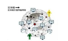 如何在iOS设备上下载和安