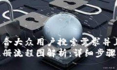 思考一个符合大众用户搜