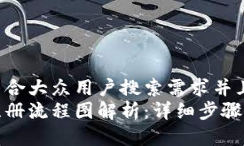 思考一个符合大众用户搜索需求并且的优质
加密钱包注册流程图解析：详细步骤与注意事项