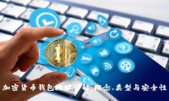 加密货币钱包地址详解：