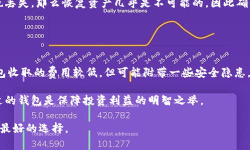    2023年最佳加密钱包推荐：安全、便捷的数字资产管理工具  / 

 guanjianci  加密钱包, 数字货币, 区块链技术, 数字资产管理  /guanjianci 

在数字货币迅速发展的今天，加密钱包已成为数字资产管理的重要工具。无论是新手还是资深投资者，寻找一个安全、便捷的加密钱包都至关重要。在本文中，我们将深入探讨2023年一些最佳加密钱包的推荐，同时解答一些与加密钱包相关的常见问题，帮助你更好地管理和保护你的数字资产。

加密钱包的种类
加密钱包可以分为几种主要类型：热钱包、冷钱包和硬件钱包。热钱包是一种在线钱包，方便快捷，但由于连接互联网，其安全性相对较低。冷钱包则离线储存数字货币，安全性较高，但在使用上可能不如热钱包方便。硬件钱包是一种实物设备，能够提供较高的安全防护，是许多投资者的首选。

如何选择合适的加密钱包
选择加密钱包时，需要考虑几个因素，如安全性、用户体验、支持的币种、以及是否提供备份和恢复功能。建议用户查看钱包的社区评价，了解其是否曾发生过安全事件，以及该钱包所提供的客户支持服务。

2023年推荐的加密钱包
在2023年，有许多加密钱包值得推荐。首先是强(Coinbase Wallet)。Coinbase是一个老牌的数字货币交易平台，其钱包简单易用，适合新手。此外，强(MetaMask)是一个非常流行的以太坊和ERC-20代币钱包，支持DApp的使用，使得与区块链生态的互动更加方便。当然，强(Ledger Nano X)和强(Trezor)这样的硬件钱包，因其极高的安全性，也备受推崇。

加密钱包的安全性
安全性是选择加密钱包时的重中之重。首先，确保你的钱包提供两步验证和安全备份功能。此外，查看钱包的开源代码可以帮助你评估其安全性。对于硬件钱包，建议选择知名品牌，确保其没有漏洞和安全隐患。

如何使用加密钱包存储数字货币
使用加密钱包存储数字货币非常简单。首先，你需要创建一个钱包地址，然后将购买的数字货币发送到该地址。确保备份此地址及私钥，以防丢失或被盗。同时，定期检查和更新钱包的安全设置，确保你的资产得到了充分的保护。

可能相关的问题

1. 加密钱包的工作原理是什么？
加密钱包的核心工作原理是使用区块链技术，通过公钥与私钥的配对存储和管理数字货币。公钥类似于银行账户号码，可以对外共享，而私钥则是需要保密的，用于证明资产的所有权。通过这两者的结合，加密钱包可以实现快速安全的交易。

在此过程中，加密钱包会与区块链网络进行交互，验证交易的有效性并确保资产的转移。在发送或接收币种时，用户只需输入对应的钱包地址和金额，系统会自动处理相应的区块链记录。

2. 是否需要定期更新加密钱包软件？
是的，定期更新加密钱包软件是保证其安全性的重要方式。钱包开发者会定期发布新版本，以修复漏洞、改进性能和引入新功能。通过及时更新，用户可以确保自己的钱包拥有最新的安全补丁，预防潜在的网络攻击。

此外，保持软件的更新也有助于确保兼容性，尤其是在交易所或其他金融服务平台推出新的币种或功能时，这点尤为重要。用户应定期访问钱包官网下载最新版本，确保使用的是官方渠道提供的软件。

3. 冷钱包和热钱包的优缺点是什么？
冷钱包的优点是其安全性极高，由于离线存储，黑客无法直接访问，因此更适合长期存储大额资产。然而，冷钱包不太方便，需要在使用时将其连接到网络，这可能导致一些不便。

热钱包的优点是使用方便，能够随时在线进行交易，适合频繁交易的用户。然而，它们的安全性较低，容易受到网络攻击或诈骗。因此，投资者应该根据个人需求，选择合适的存储方式。

4. 如何备份加密钱包？
备份加密钱包通常是通过备份助记词（通常是由12-24个单词组成）或私钥来完成的。用户应将这些信息安全存储，避免泄露给他人。对于一些软件钱包，还可以使用钱包内置的备份功能，定期导出数据进行存档。

此外，用户可考虑将备份信息存放于不同地点，避免因火灾、洪水等自然灾害造成数据丢失。确保备份数据的安全性，是防止资产损失的重要措施。

5. 如何恢复丢失的加密钱包？
如果不小心丢失了加密钱包，幸好有助记词或私钥作为恢复的依据。用户只需在新安装的钱包中输入助记词，就可以恢复之前的资产。然而，如果连助记词也丢失，那么恢复资产几乎是不可能的，因此确保安全保存助记词至关重要。

在加强安全措施的同时，用户也应适时考虑使用多重签名钱包，分散风险，降低资产丢失的几率。此外，定期监测钱包的安全状态，及时处理可能出现的问题。

6. 加密钱包的费用是否值得？
加密钱包的费用通常包括交易费用和部分钱包的使用费用。不同的钱包和交易平台会有不同的费率，用户需要根据自己的实际需求进行选择。虽然有些钱包收取的费用较低，但可能附带一些安全隐患，因此选择时需要综合考虑其安全性和用户评价。

总体来看，使用高安全性的钱包可能需要支付较高的费用，但是这笔投入在确保资产安全的情况下是非常值得的。毕竟，数字资产的保护至关重要，选择合适的钱包是保障投资利益的明智之举。

结合以上内容，希望大家可以在选择和使用加密钱包时更加得心应手，合理管理和保护自己的数字资产。无论你是新手还是老手，适合自己的加密钱包才是最好的选择。