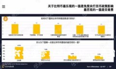 bianoti如何安全管理MetaMa
