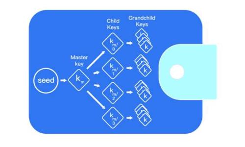 
Metamask下载与使用全攻略：新手必看指南