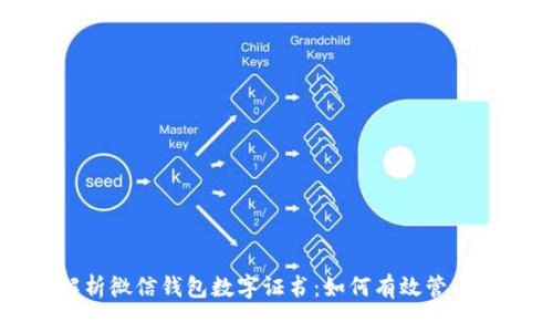 全面解析微信钱包数字证书：如何有效管理和使用