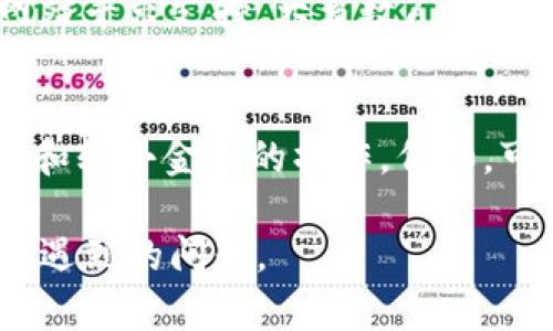 : 选择最佳硬件钱包与MetaMask的完美结合指南

硬件钱包, MetaMask, 加密货币, 安全存储/guanjianci

什么是硬件钱包？
硬件钱包是一种专门设计用于存储加密货币私钥的物理设备。与软件钱包相比，硬件钱包因其高度的安全性而受到广泛欢迎。这种设备通常是小型的，只需连接到电脑或移动设备，用户即可进行加密货币的交易和管理。硬件钱包的核心优势在于它将私钥保存在设备内部，而不是直接存储在互联网上，这样即便设备连接到了不安全的网络，用户的私钥也不会被窃取。常见的硬件钱包品牌有Ledger、Trezor、KeepKey等。

MetaMask是什么？
MetaMask是一款流行的以太坊及ERC代币钱包，也是一种浏览器扩展。它允许用户方便地管理他们的以太坊账户、发送和接收以太坊及其子token。MetaMask不仅是一个钱包，还是与去中心化应用（DApps）交互的平台。用户可以通过MetaMask安全地访问各种基于区块链的应用，如去中心化交易所、游戏和其他DeFi平台。由于MetaMask使用较为广泛，它的安全性和用户体验也得到了良好的评价。

硬件钱包与MetaMask的结合优势
许多用户希望将硬件钱包与MetaMask结合使用，以实现更高的安全性。通过将硬件钱包作为MetaMask的账户，用户可以享受到硬件钱包的安全保障，防止私钥被盗的风险。在MetaMask中集成硬件钱包后，用户在进行每一笔交易时，都需要通过硬件钱包来确认，这不仅增强了安全性，还提升了用户对自己资产的掌控感。

如何将硬件钱包连接到MetaMask？
将硬件钱包连接到MetaMask的过程相对简单。首先，您需要下载并安装MetaMask扩展，并创建一个MetaMask账户。在确认您的账户地址后，插入您的硬件钱包，并确保它已安装相关软件（如Ledger Live）。接下来，您只需在MetaMask中选择“连接硬件钱包”选项，并按照屏幕上的步骤进行操作。成功连接后，您的硬件钱包账户将出现在MetaMask中，您可以使用它进行交易。

硬件钱包与软件钱包的比较
硬件钱包和软件钱包各有优缺点。硬件钱包通常面向需要高安全性的用户，特别是那些长期持有大量加密货币的人。由于其机密性，硬件钱包几乎不受在线攻击的影响。相反，软件钱包使用便捷，适合日常小额交易，但因其与互联网连接，安全性较低。因此，为了最佳的安全和方便性，许多重视资产安全的用户选择硬件钱包配合MetaMask的使用。

硬件钱包值得投资吗？
对于长期投资加密货币的用户而言，硬件钱包绝对值得投资。虽然前期购买硬件钱包可能需要支出一定的费用，但从长远来看，它可以为用户提供不可估量的安全保障。尤其是对于大额投资者，使用硬件钱包可以显著降低资产被盗的风险。此外，随着第五代互联网的快速发展，选择硬件钱包将使您在日益复杂的数字金融世界中，保护自己资产的能力增强。

硬件钱包的常见问题解答
尽管硬件钱包的安全性较高，但用户在使用时仍可能面临一些常见问题。用户可以通过了解这些问题及其解决方法，以便更好地使用这些设备。例如，用户可能会担心丢失硬件钱包如何恢复资金，或者如何更换设备而不丢失资产等。了解这些问题的解决方案，可以使用户在面对技术挑战时更加从容不迫。

### 相关问题及详细解答

1. 如何选择合适的硬件钱包？
选择合适的硬件钱包主要取决于您的需求和使用习惯。首先，您需要考虑支持的加密货币种类，确保选择的硬件钱包可以支持您希望持有的资产类型。其次，查看设备的安全性和品牌信誉，像Ledger和Trezor等知名品牌在市场中的评价较高。此外，考虑用户界面的友好程度也很重要，简单易用的界面将有助于新手用户快速上手。

2. 硬件钱包的安全性如何保证？
硬件钱包的安全性主要依赖于其物理和数字保护机制。物理保护方面，硬件钱包通常需要PIN码或密码才能访问。甚至有些硬件钱包集成了生物识别技术，比如指纹扫描。数字保护方面，硬件钱包采用安全芯片技术，将私钥存储在加密环境中，确保即使设备被破坏，私钥也无法被提取。此外，许多硬件钱包会定期推出固件更新，以修复可能的安全漏洞。

3. 如何安全地备份硬件钱包？
安全备份是确保您能在硬件钱包丢失或被损坏时恢复资金的关键。大多数硬件钱包在首次设置时会生成一个助记词（通常由12-24个单词组成），用户应该仔细记录并妥善保管这一助记词，因为使用这个助记词可以恢复您的钱包。此外，一些用户选择将助记词存储在安全的地方，比如保险箱中，以增强安全性。切勿将助记词存储在联网的设备中，以免被黑客窃取。

4. MetaMask中的安全设置如何？
MetaMask提供了一系列安全设定，用户应充分利用这些选项以提升账户安全。确保启用双重身份验证，这可以为您的账户添加一层额外的保障。此外，定期检查您的账户交易记录，任何未知交易应及时引起警觉。用户应当选择复杂的密码，并定期更换，同时保持MetaMask扩展的更新，以确保安全性。此外，定期备份您的账户也是防范潜在风险的重要步骤。

5. 如何处理硬件钱包的故障问题？
在感到硬件钱包出现故障时，用户需要先检查设备是否正常连接和检测。若设备无法识别，请尝试更换USB端口或线缆，避免接触不良的情况。如果设备仍无法恢复，请访问硬件钱包生产商的官方网站寻求支持，大多数厂商都提供详细的故障排查指南和客服支持。在数据安全的前提下，用户可以考虑重置设备，但务必确保已经备份好助记词。

6. 硬件钱包与软件钱包的最佳组合使用方式？
结合使用硬件钱包和软件钱包可以最大化您的资产安全和便捷性。适合大多数用户的策略是，使用硬件钱包来存储主账户的资产，这是您长期投资的部分。而使用软件钱包，则方便您进行日常交易和较小金额的操作。例如，可以将部分资产转入软件钱包中使用，同时其余资产则安全存储在硬件钱包中。这种组合使用，也有助于用户在需要时便捷地访问资金，同时又能最大程度地降低被盗的风险。

总结来说，硬件钱包与MetaMask的结合为用户提供了最佳的资产管理和安全保障。希望通过这篇文章，您能更深入地了解硬件钱包和MetaMask的功能及其重要性，同时解决您在使用过程中可能遇到的问题。