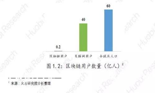 如何在小狐钱包中加入KZN：详细步骤与常见问题解答