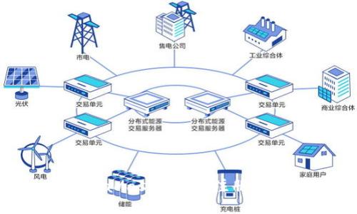 如何处理MetaMask邮箱被注册问题：全面指南