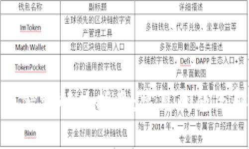 小狐钱包错误解决指南：常见问题与解决方案