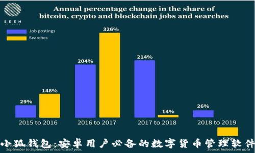   
小狐钱包：安卓用户必备的数字货币管理软件