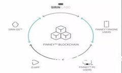 全面解析BitGo数字钱包：安